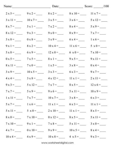 math drills.com|math practice.